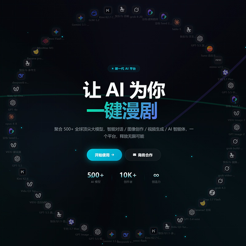 电商生图与商业摄影大片
